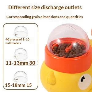New Cute Duck Automatic Pet Feeder for Cats Dogs Smart Interactive Food Dispenser Auto Pet Feeding Bowl Pet Supplies
